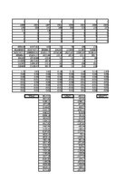Paraugs 'Pētnieciskais darbs ekonometrijā', 363.