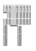 Paraugs 'Pētnieciskais darbs ekonometrijā', 368.