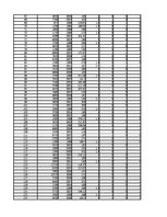 Paraugs 'Pētnieciskais darbs ekonometrijā', 479.