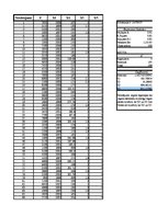 Paraugs 'Pētnieciskais darbs ekonometrijā', 502.
