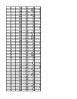 Paraugs 'Pētnieciskais darbs ekonometrijā', 511.
