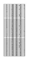Paraugs 'Pētnieciskais darbs ekonometrijā', 512.
