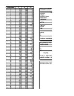 Paraugs 'Pētnieciskais darbs ekonometrijā', 518.