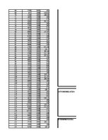 Paraugs 'Pētnieciskais darbs ekonometrijā', 519.