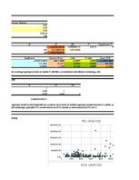 Paraugs 'Pētnieciskais darbs ekonometrijā', 522.