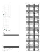 Paraugs 'Pētnieciskais darbs ekonometrijā', 527.