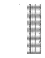 Paraugs 'Pētnieciskais darbs ekonometrijā', 528.