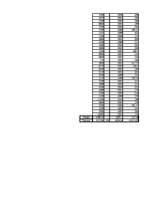 Paraugs 'Pētnieciskais darbs ekonometrijā', 529.