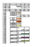Paraugs 'Pētnieciskais darbs ekonometrijā', 534.