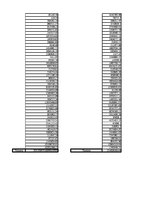 Paraugs 'Pētnieciskais darbs ekonometrijā', 545.