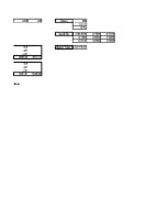 Paraugs 'Pētnieciskais darbs ekonometrijā', 630.