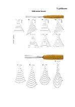 Referāts 'Koka un metāltehnoloģiju izvēle', 19.