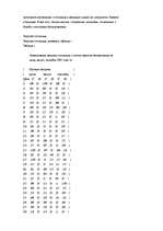 Diplomdarbs 'Организация рекламной деятельности на предприятии гостиничного комлекса', 9.