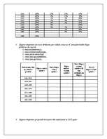 Konspekts 'Ekspertu anketa', 2.