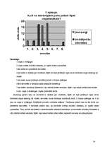 Referāts 'Sievietes Latvijas Republikas Nacionālajos bruņotajos spēkos', 33.