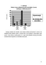 Referāts 'Sievietes Latvijas Republikas Nacionālajos bruņotajos spēkos', 34.