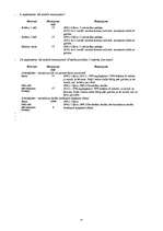 Konspekts 'Mantojuma tiesības', 25.