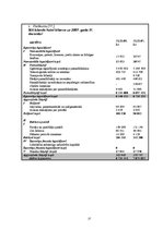 Referāts 'SIA "Islande Hotel" iekšējās vides faktoru analīze', 27.