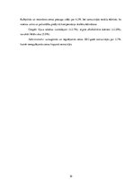 Referāts 'Inflācija par pēdējiem trīs gadiem', 10.