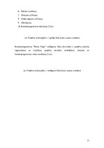 Prakses atskaite 'Mūsdienu mūzikas centrs', 21.