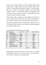 Prakses atskaite 'Mūsdienu mūzikas centrs', 23.