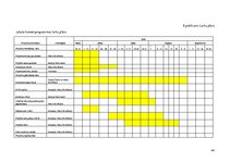 Prakses atskaite 'Mūsdienu mūzikas centrs', 44.