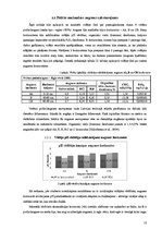 Referāts 'Laboratorijas darbu pārskats. Augsnes zinātne', 12.