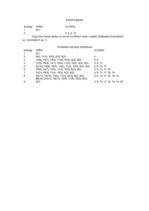 Paraugs 'Pārmeklēšanas stratēģijas', 5.