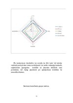 Referāts 'Uzņēmuma "X" mārketinga vides un stratēģijas analīze', 11.