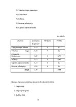 Referāts 'Uzņēmuma "X" mārketinga vides un stratēģijas analīze', 14.