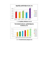 Paraugs 'Transporta loģistika', 3.