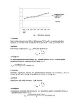 Paraugs 'Transporta loģistika', 5.