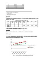 Paraugs 'Transporta loģistika', 10.