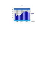 Referāts 'Zviedrija', 19.