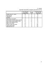 Referāts 'Resursu organizēšana ražošanas un pakalpojumu uzņēmumā', 14.