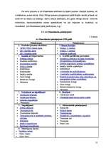 Referāts 'Konkurences faktora loma banku nozarē', 12.