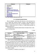 Referāts 'Konkurences faktora loma banku nozarē', 13.