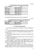 Referāts 'Konkurences faktora loma banku nozarē', 14.