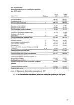 Referāts 'Konkurences faktora loma banku nozarē', 16.