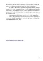 Referāts 'Konkurences faktora loma banku nozarē', 24.