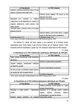 Referāts 'Konkurences faktora loma banku nozarē', 28.