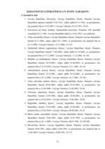 Referāts 'Biedrību un nodibinājumu līdzdalība administratīvajā procesā un ar to saistītā p', 31.