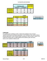 Paraugs 'Datormāciba ekonomistiem, optimizācijas plānošana', 10.