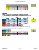 Paraugs 'Datormāciba ekonomistiem, optimizācijas plānošana', 11.