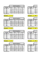 Paraugs 'Datormāciba ekonomistiem, optimizācijas plānošana', 18.