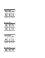Paraugs 'Datormāciba ekonomistiem, optimizācijas plānošana', 24.