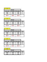 Paraugs 'Datormāciba ekonomistiem, optimizācijas plānošana', 30.