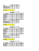 Paraugs 'Datormāciba ekonomistiem, optimizācijas plānošana', 35.
