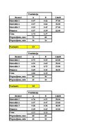 Paraugs 'Datormāciba ekonomistiem, optimizācijas plānošana', 38.