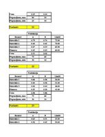 Paraugs 'Datormāciba ekonomistiem, optimizācijas plānošana', 41.